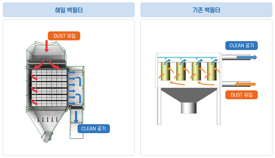 주식회사 해밀 이미지