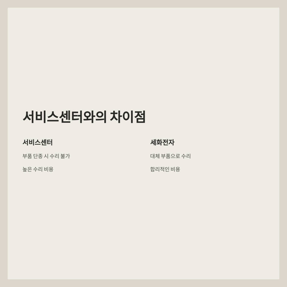 세화전자 이미지