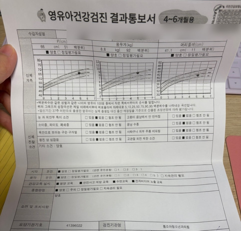 봄소아청소년과의원 이미지