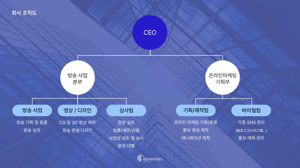 태성인력 이미지