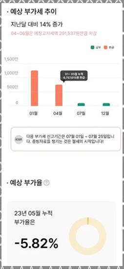 서현세무회계사무소 이미지