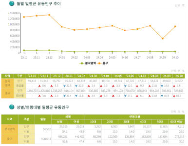 원소아과의원 이미지