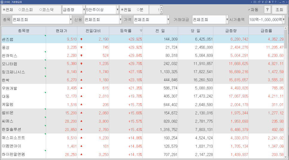 대동에스피 이미지