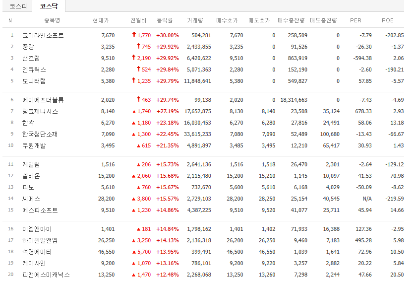대동에스피 이미지