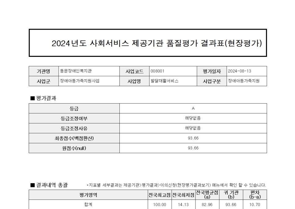 동문인력 이미지