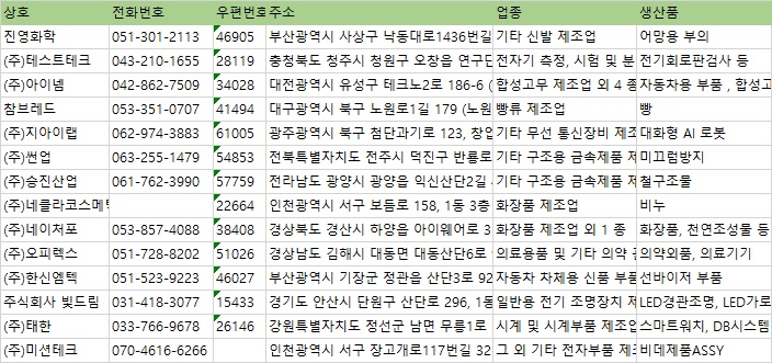 태한테크 이미지