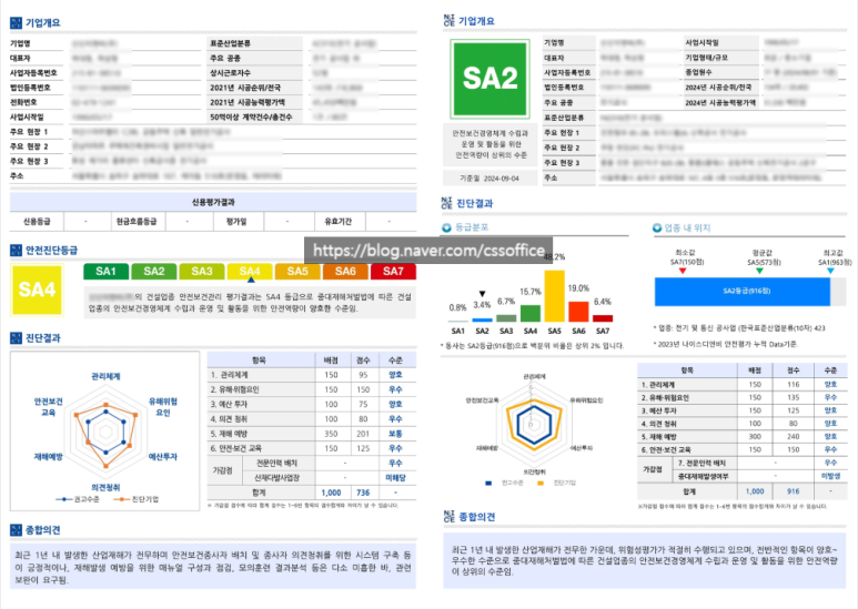청솔안전관리 이미지
