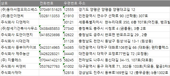 주식회사 씨앤비 이미지