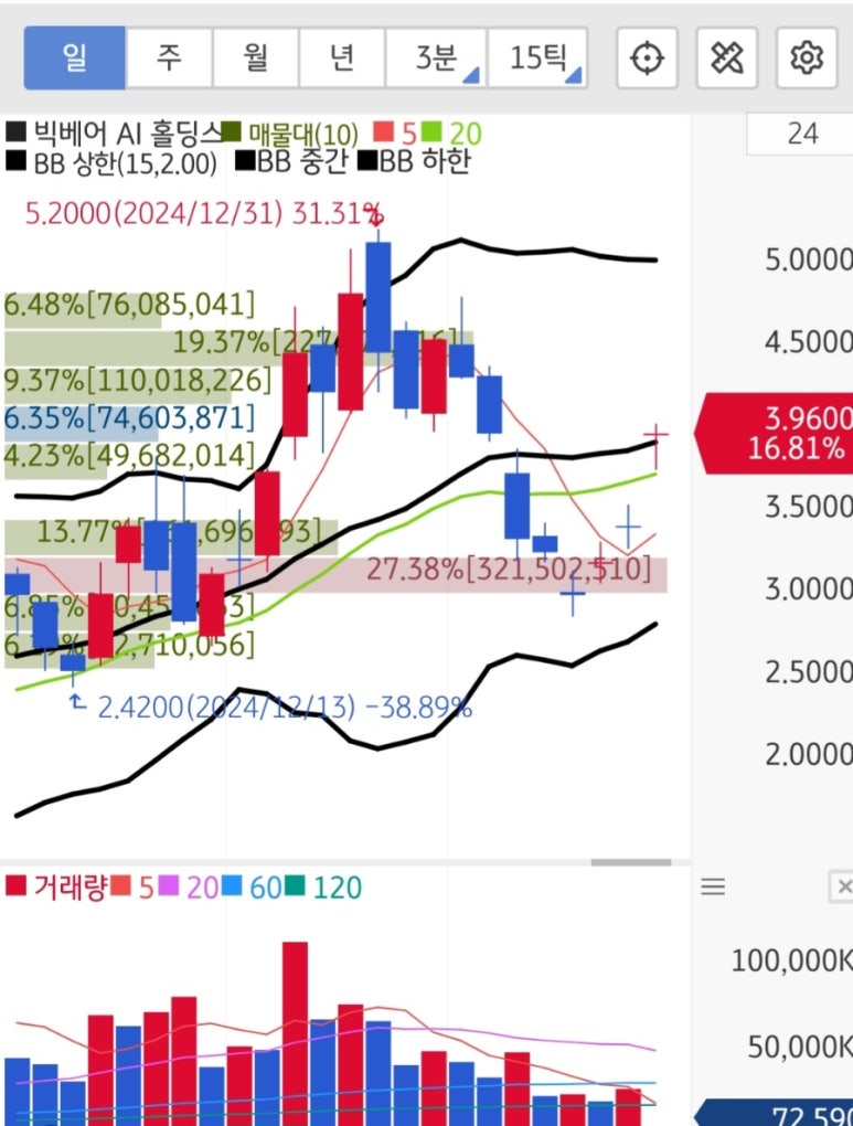 (주)빅베어 이미지