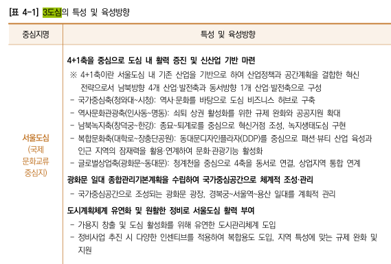 청와산업 이미지