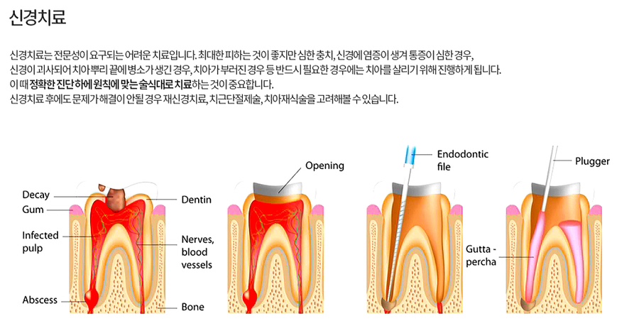 소명치과 이미지