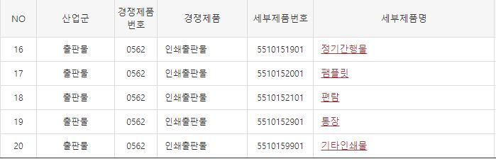 부산인쇄사 이미지