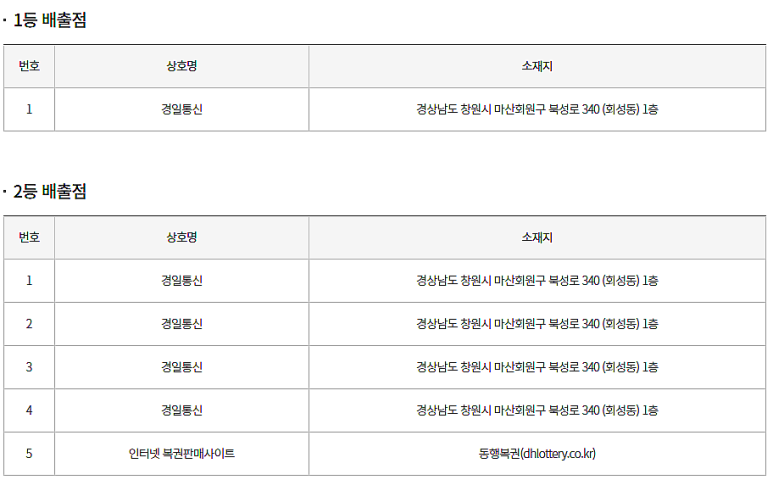 경일통신 이미지