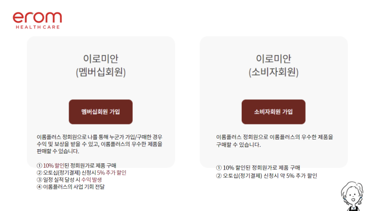 (주)이롬글로벌 이미지