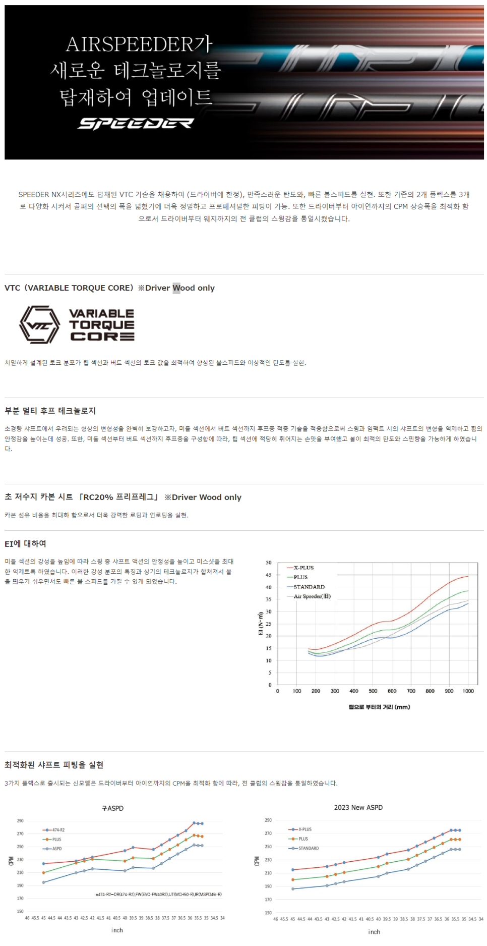 제이골프피팅 이미지