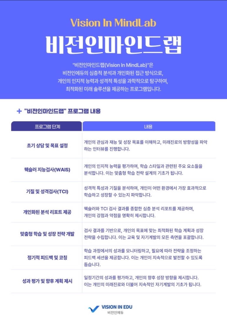 비전인에듀 이미지