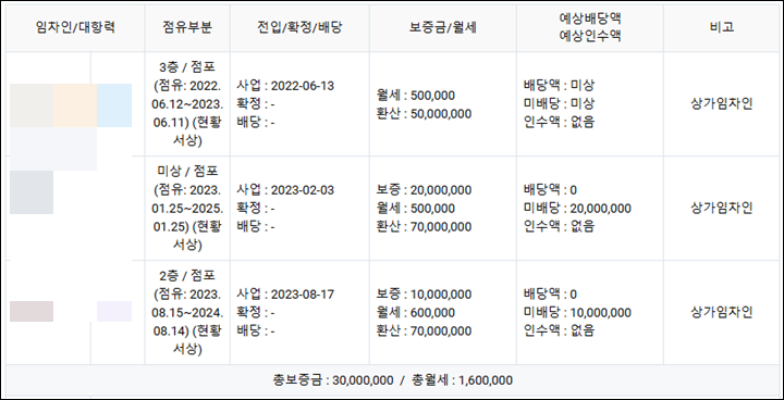 (주)커피이엔지 이미지