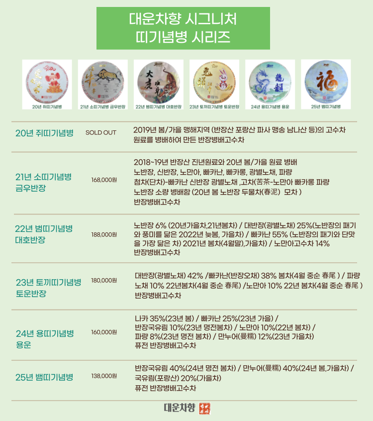 차향 이미지
