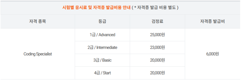 리치AI코딩학원 이미지