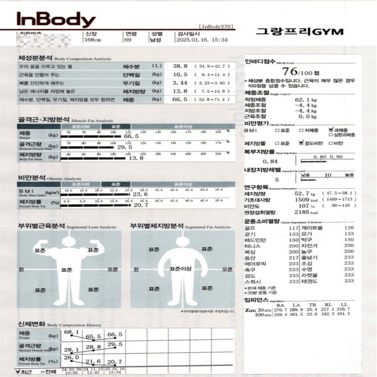 그랑프리GYM 이미지