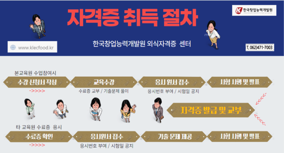 한국창업능력개발원 이미지