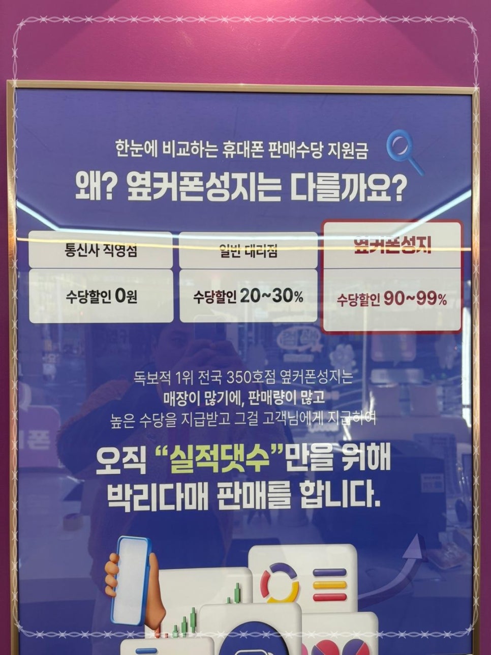 대구휴대폰성지옆커폰대구 이미지