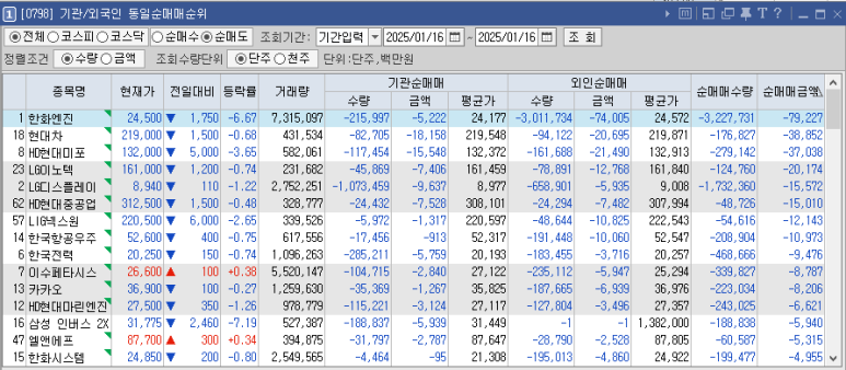 마린이노텍 이미지