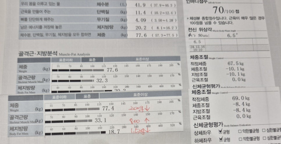 셀포랩더빛나 이미지
