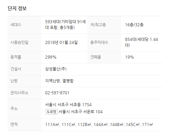 에스경매 이미지