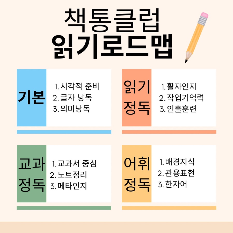 책통클럽헬리오시티학원 이미지