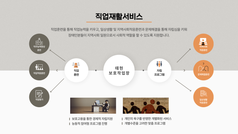 태현보호작업장 이미지