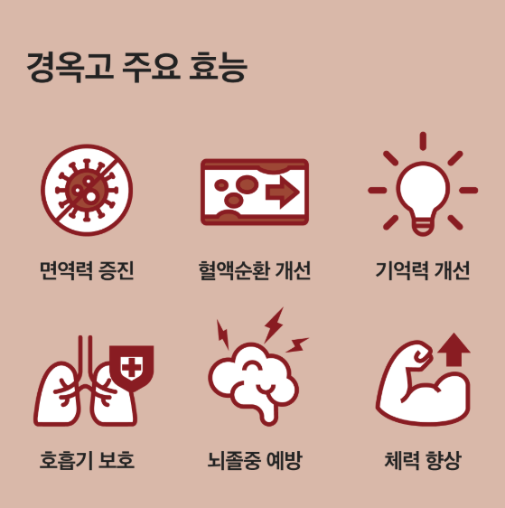 안성경희365한의원 이미지