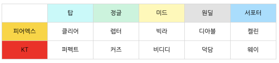 경기상포 이미지