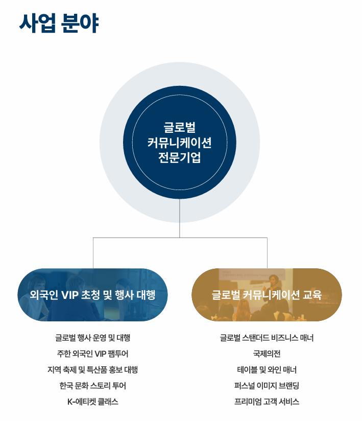 마리아케이글로벌 이미지