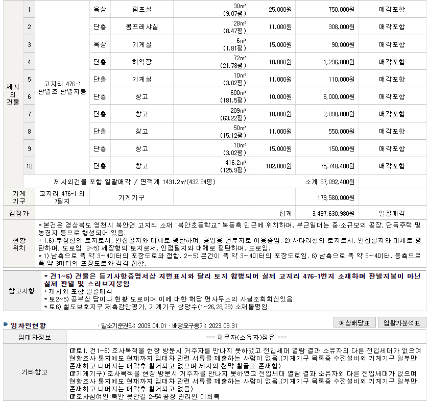 (주)진현식품 이미지