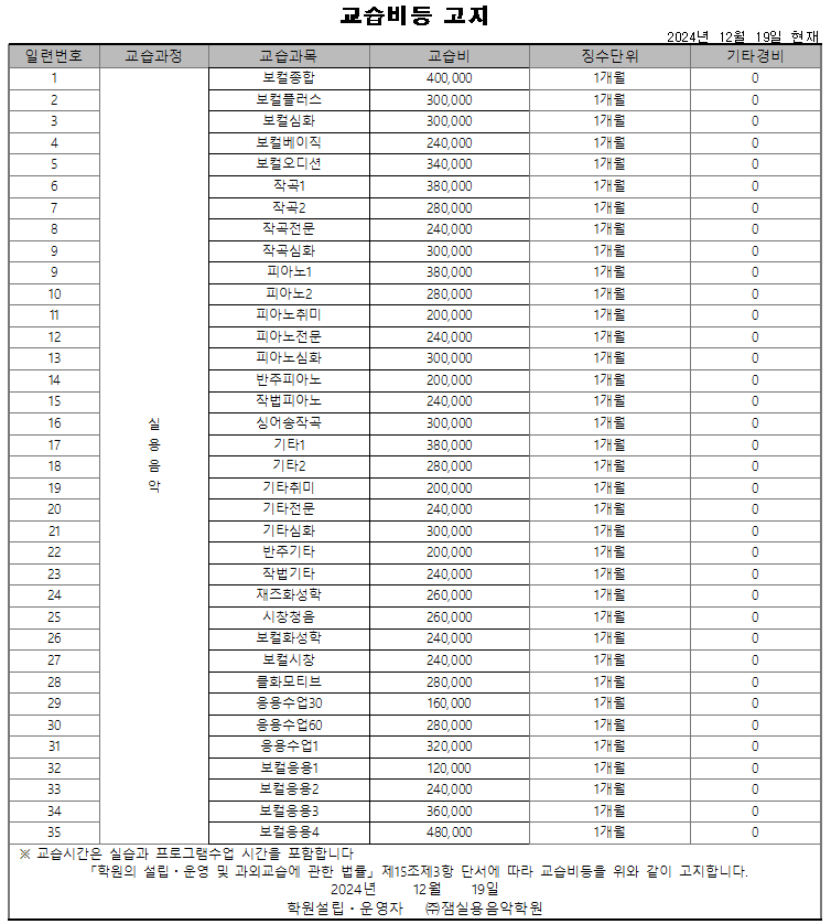 잼타운실용음악학원 이미지