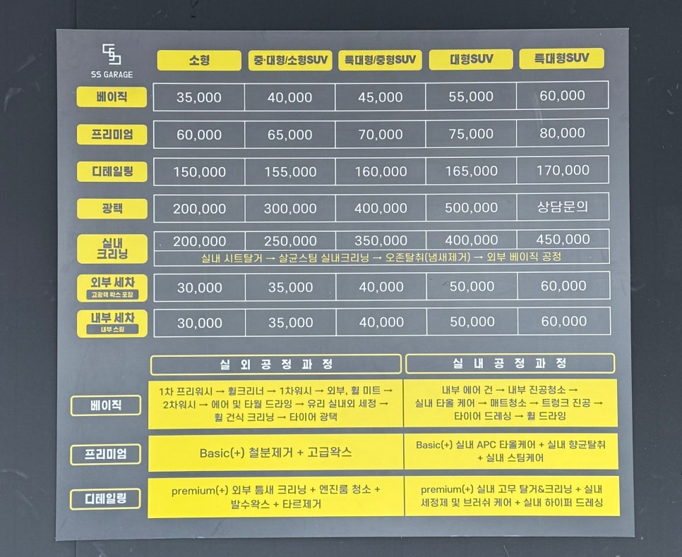 에스에스게러지 이미지