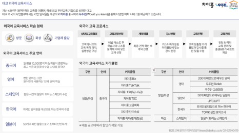 대교교육 이미지