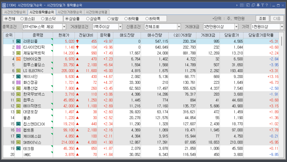 MS피플 이미지