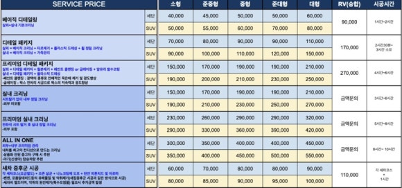 워시박스 이미지