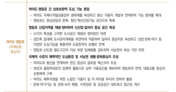 청와산업 이미지