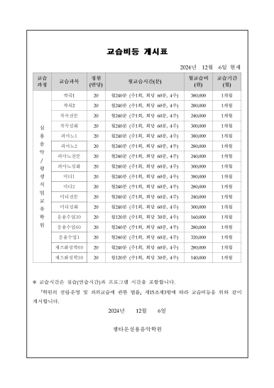 잼타운실용음악학원 이미지