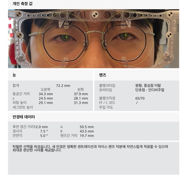 더브렌즈 이미지