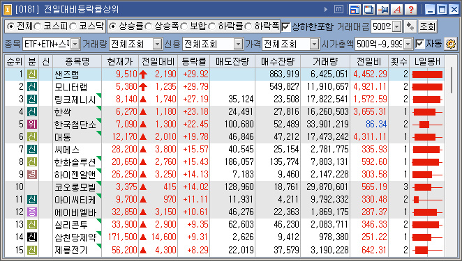 이엠엑스아이 이미지