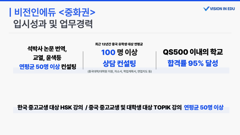 비전인에듀 이미지