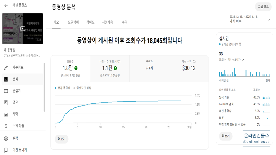대수 사진 2