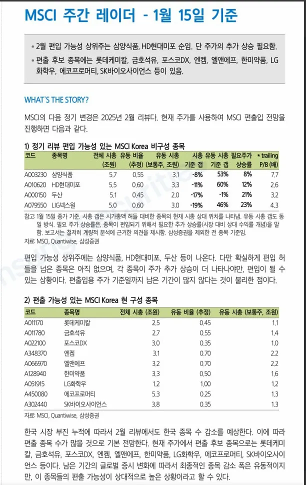삼성에너지주 이미지