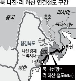 미래물류(주) 이미지