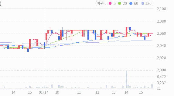 주식회사 태림건설 이미지