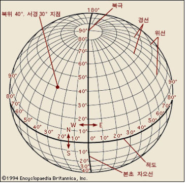 경도예 이미지